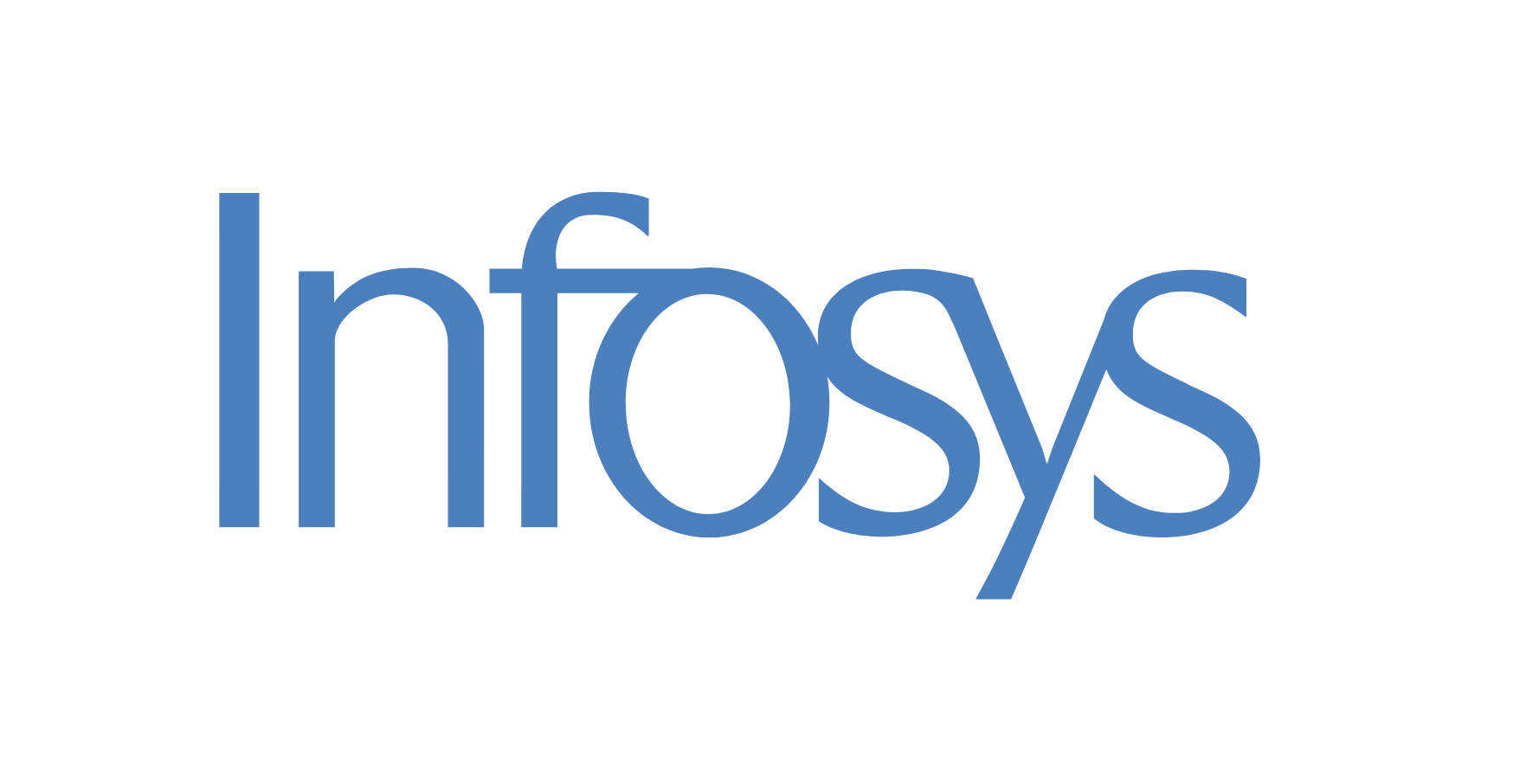 Infosys becomes a symbol of India’s postliberalization growth and global integration.