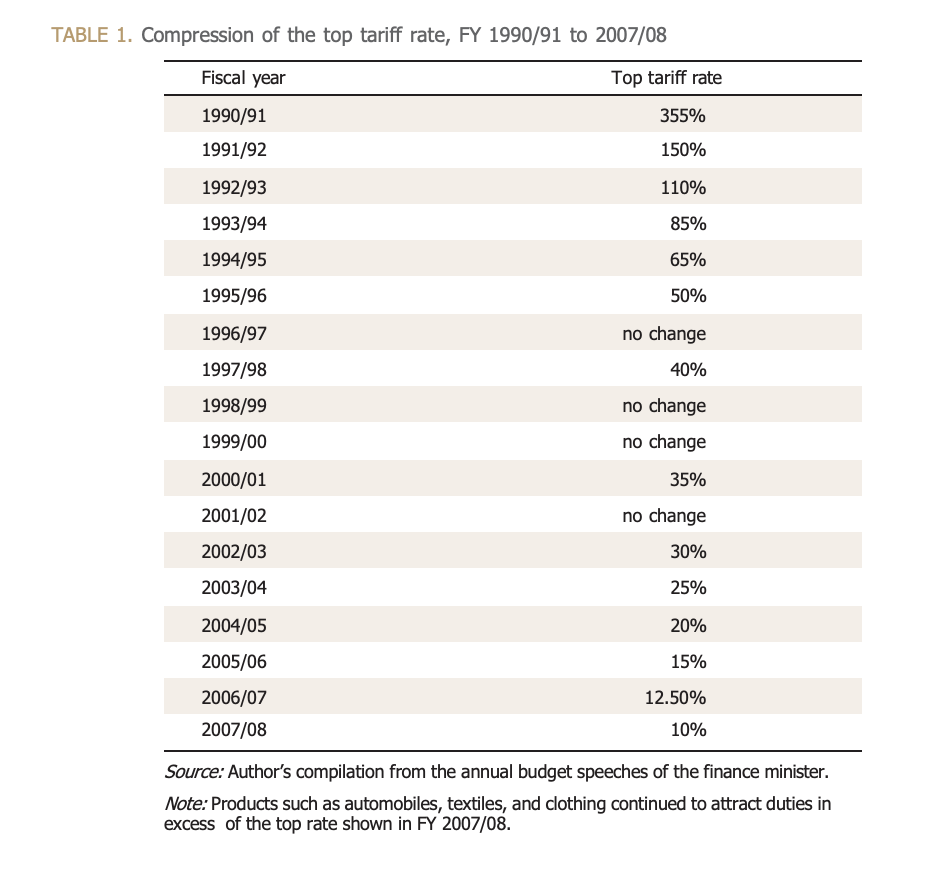 Table 1